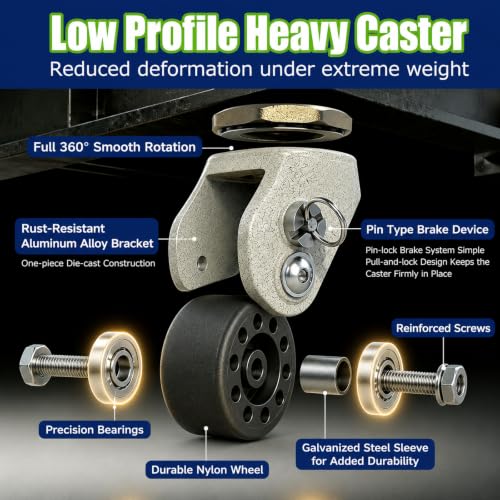 LSWhee 2 Inch Leveling Casters Set of 4, 4000 LBS Heavy Duty Low Profile Threaded Stem Casters, Nylon Wheels for Workbench & Equipment, M12 x 35mm, Hammered Gray — view 4