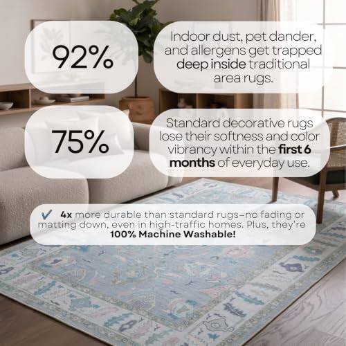 Image of Fame Rugs Lavender Modern Oushak Rug 8x10, Vintage Turkish Colorful Oriental Washable Antique Inspired Large Area Rugs, Luxury Living Room Bedroom (386PBL, 7'6 x 10')