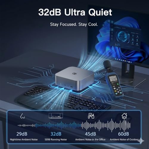 Beelink SER8 Mini PC Gaming Ryzen7 8745HS 16GB 512GB SSD Radeon 780M Pc — view 4