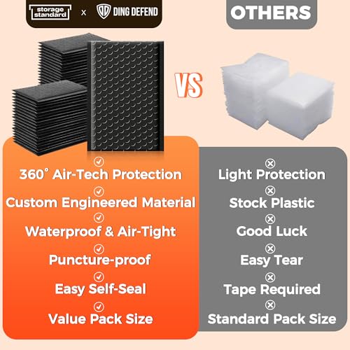 510-Pack Bubble Mailer 4'' x 8'' - Self-Sealing Waterproof Small Mailing Envelopes Padded Lightweight Shipping Bags for Accessories, Small Parts, Jewelry, Trading Cards, Compact Items 4x7 Usable Space by Storage Standard - Used condition - Image 2