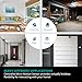 Centralite by Ezlo Micro Motion Sensor - Home Automation and Security - Lighting Scenes, Security Alarm, Alerts upon Motion Detection - Zigbee