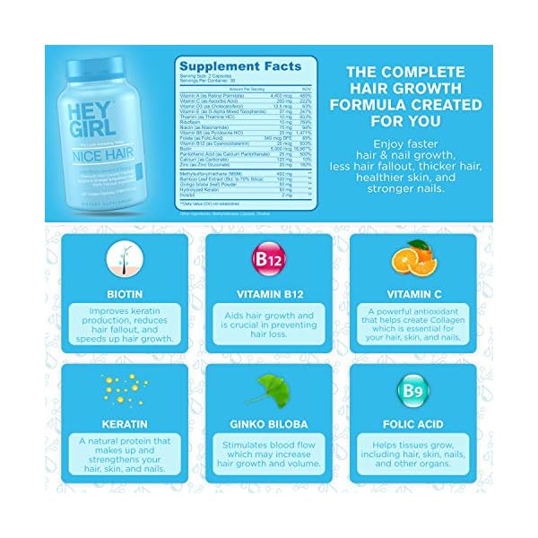 Hair Vitamins To Help Thinning and Fallout - Hair Supplement To Grow Hair Faster, Stronger & Have Healthy Skin & Nails - Scientifically Made With Biotin, Keratin, Folic Acid, Vitamin B, C, 60 Capsules