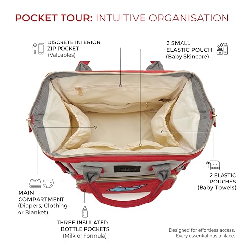 Image of Diaper Bag Backpack for Mothers | Waterproof Baby Travel & Maternity Bag | Insulated Bottle Pockets | Hidden Mobile Pocket | Large Capacity Multi-Compartment Baby Care Backpack