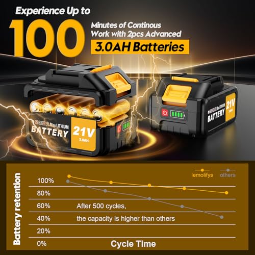 Image of 20000 RPM Brushless Battery Weed Wacker Cordless, 6000mAh Electric Weed Eater Battery Powered, Heavy Duty Brush Cutter Edger Lawn Tool /Weed Trimmer /Grass Trimmer W /Wheel Metal Blade, 2 Battery