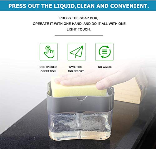 Image of Medidove Soap Dispenser Sponge Holder 2 in1 Push-Type Automatic Liquid Box, scouring pad, Dish Washing Brush and soap Liquid Box (Pack of 1)