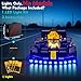 LocoLee Light kit Compatible with Lego 77243 Oracle Red Bull Racing RB20 F1 Race Car - No Model Only Light, LED Lighting Accessories Compatible with Lego Red Bull RB20 77243