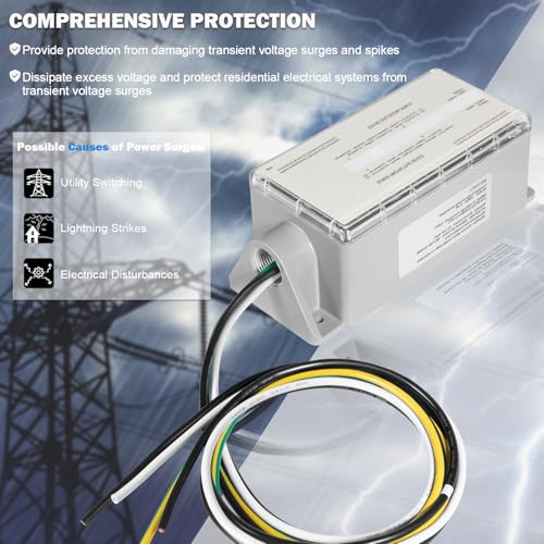 image for Bonbo FS140 Whole House Surge Protection Device Rated for 140,000 Amps