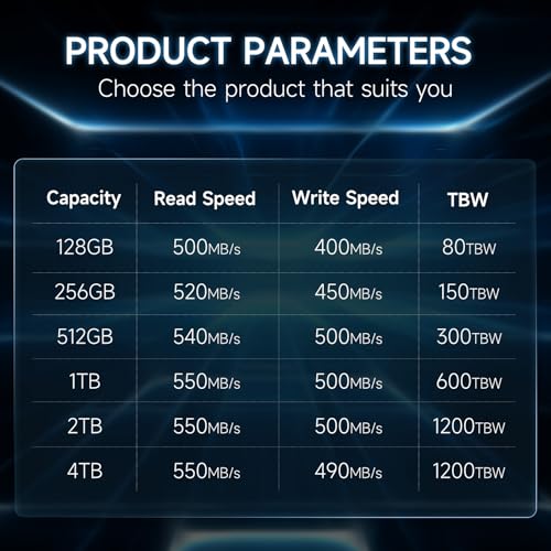 SSD SATA III 128Go fanxiang S101 avec Lecture à 500 Mo/s - 6