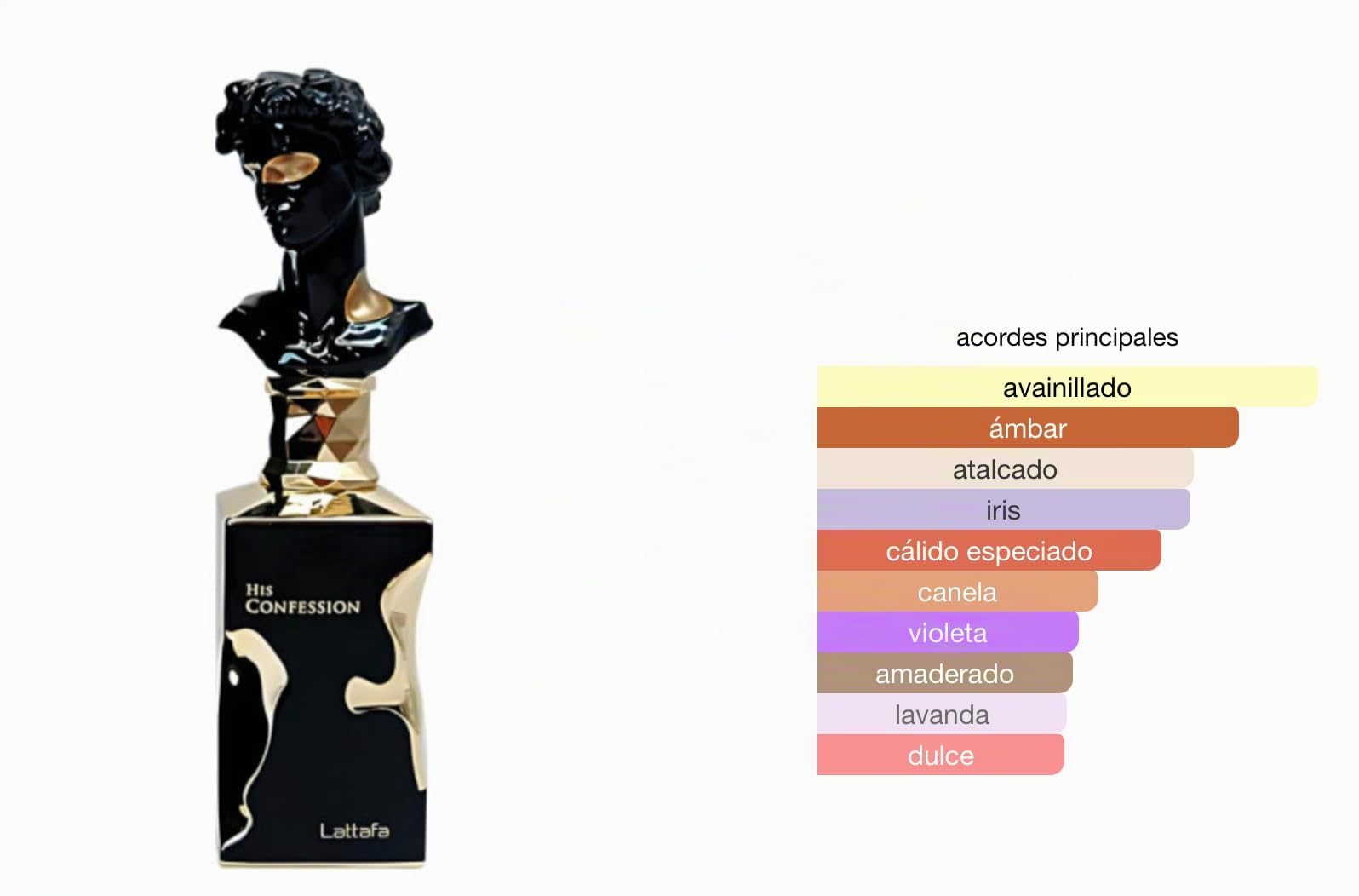 Perfume His Confession Original 100ML, Perfume Árabe para Hombre de Larga Duración, Eau Da Parfum, Incluye Atomizador 5ML, Notas de Vainilla, Ámbar, Pachulí y tonka beans (His Confession)