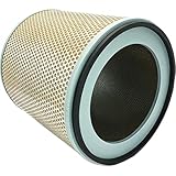 85067179 Air Filter Element Suitable for Tamrock Replacement