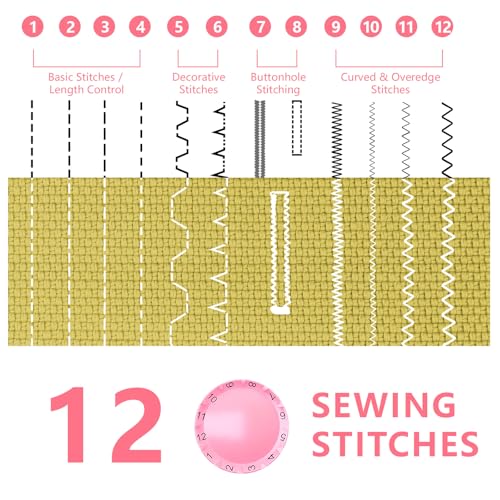 Portable Sewing Machine for Beginners, Small Easy to Use with 12 Built in Stitches, Reverse Stitching, Extension Table, LED Light, 32 Color Thread Kit for Home Mending, Crafts, Kids and Adults, Pink