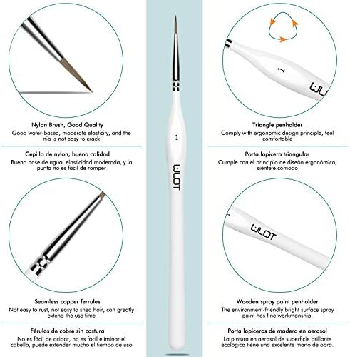WLOT Fine Detail Brushes with Triangular Handles,10 Miniature Brush for Fine Detailing & Art Painting,Acrylic&Nail. Models,Watercolour, Miniatures,Oil, Wargaming Figures.