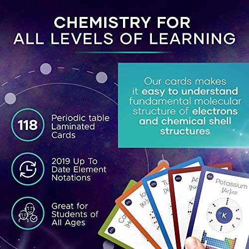 Periodic Table Of Elements Laminated Flashcard Science Kit| Quick Element Study Aid|Chemistry Flash Card Game For Teachers, Students, Homeschool Kids, Classroom| Educational Chart Reference Guide #TOP1