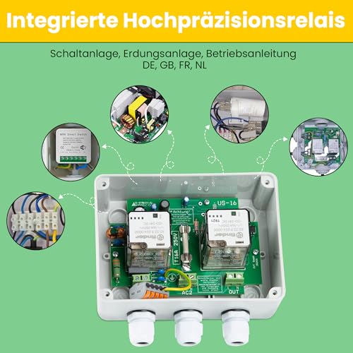 Offgridtec Umschaltstation für Netzvorrangschaltung USV Betrieb US-16 230V 16A 3600W