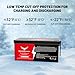 48V 100Ah Golf Cart Lithium LiFePO4 Battery with 200A BMS Grade A Cells Deep Cycle Rechargeable Battery,10000+ Cycles,Perfect for Golf Cart,Off Grid Applications (48V 100Ah)