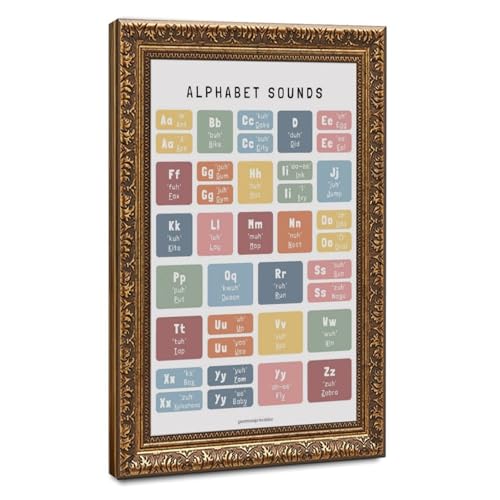 Poster alphabet ABC sur toile pour décoration de chambre d'enfant 50x75 cm