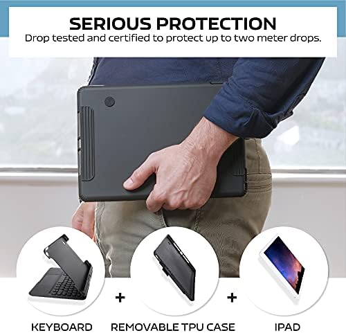 Synchro iPad Keyboard Case for iPad 2018 (6th Gen) - iPad 2017 (5th Gen) - iPad Pro 9.7 - iPad Air 2&1-360 Rotatable - Wireless/BT - Backlit 7 Colours - iPad Case with Keyboard for iPad OS