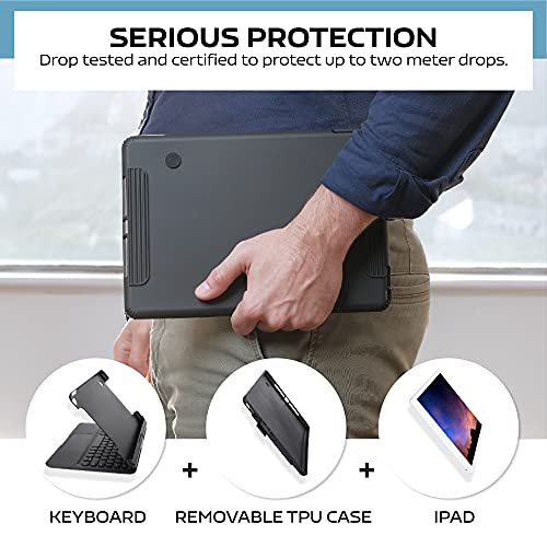 Seagtigau Keyboard Case for iPad Pro 10.2 inch 9th/8th/7th Generation, 360° Rotatable iPad Air 3& iPad Pro 10.5 inch Wireless Keyboard Case with Multi-Touch Trackpad,7 Color Backlit (Black) by Seagtigau - Used condition - Image 6