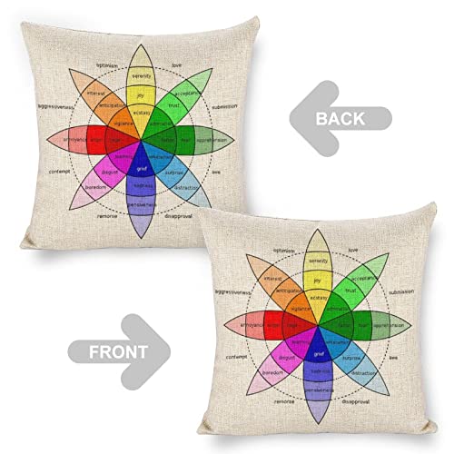 Fafour Wheel Of Feelings And Emotions Pillow Cover Sofa Square Cushion Case Home Decorative Flax Pillowcase For Couch Bedroom Car 18X18 Inch #TOP2