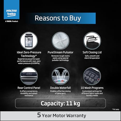 Image of Voltas Beko, A Tata Product 11 Kg 5 Star Fully-Automatic Top Loading Washing Machine (WTL1106UEA / OBS1060, Grey, Double Waterfall Technology)