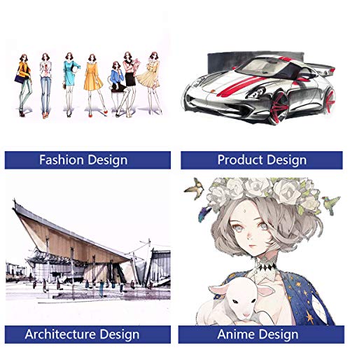 Memoffice 100 Colors Dual Tips Alcohol Markers, Sketch Markers Set For Kids Adults Artists, Alcohol Based Markers With Carrying Case For Anime Design, Painting, Highlighting, Great Gift Idea #TOP6