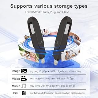 Chiavetta USB per iPhone 512gb Apple MFi-zertifizierter,Xaytrre Memoria Esterna Lightning,Pen Drive USB C 3.0,3 in 1 Pennetta Backup per iPhone/Smartphone/iPad/Android/PC,(Nero)