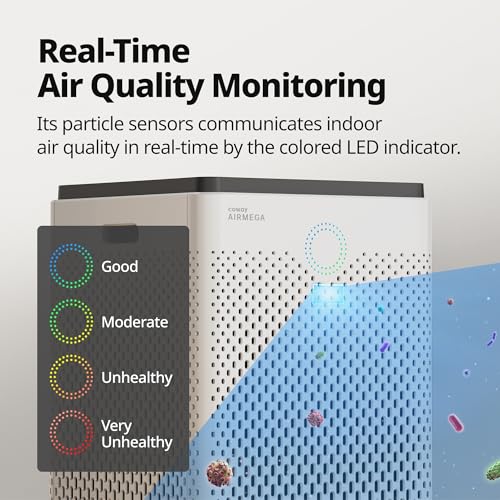 COWAY Air Purifier for Large Room Whole Home Up to 2,512ft², HEPA Filter for Smoke, Allergies, Pet Dander, Odor, App-Enabled, AQI, Smart Mode, Timer, 5yr Warranty, Airmega 300S, AP-1515G - image 7