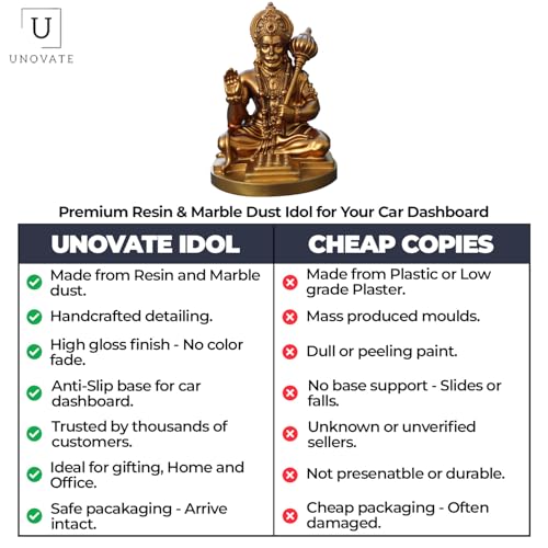 Image of UNOVATE Hanuman Idol for Car Dashboard, Home, Office Desk - Hanuman Murti for for Pooja, Temple Showpiece, Decoration, Festivals and Gifting. (Golden, 9 cm) (with PreInstalled Adhesive)
