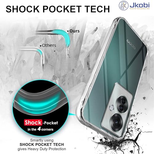 Image of Jkobi Back Cover for Oppo Reno11 F 5G | Oppo Reno 11F 5G (Silicone Clear Shockproof Case with Camera Protection | Soft and Flexible | Transparent)