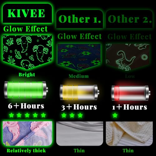 Image of Cute Axolotl Blanket Glow in The Dark Blanket Axolotl Gifts Toys for Girls Birthday Axolotl Room Decor 60 inchx80 inch