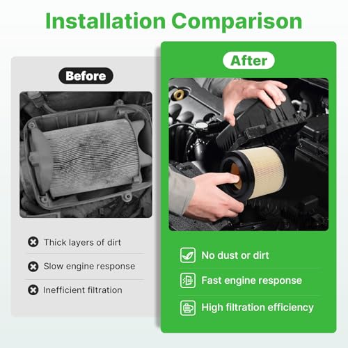 Image of 2PCS Engine Air Filter Fit for Bronco 2021-2026, Ranger 2024-2026