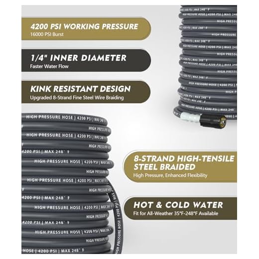 CADEGUO 100 ft Pressure Washer Hose