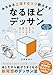 みるみる上達するコツ教えます　なるほどデッサン