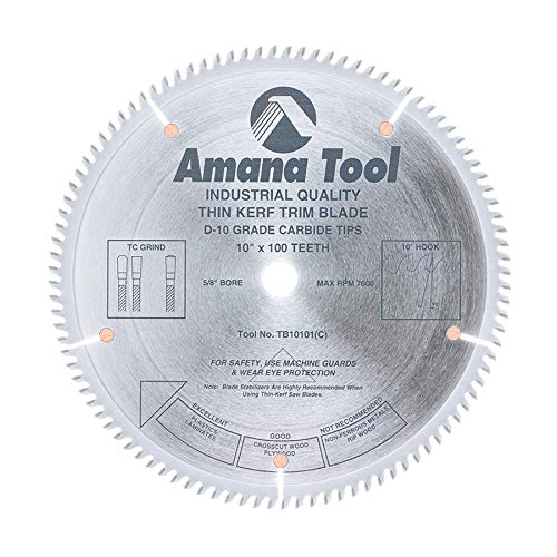 Amana Tool - TB86401 Carbide Tipped Thin Kerf Trim 8" Dia x 64T Tcg, 10 Deg, 5/8 Bore