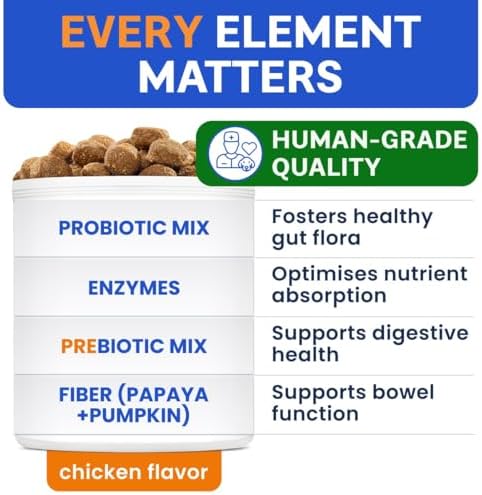 Probiotics for Dogs - Gas, Diarrhea, Allergy, Constipation, Upset Stomach Relief, w/Digestive Enzymes + Prebiotics - Chewable Supplement - Improve Digestion, Immunity - Dog Probiotics Chews - 180Ct — view 3