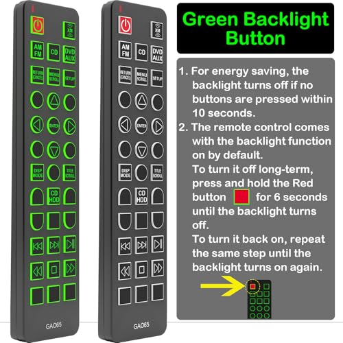 Télécommande DVD de divertissement arrière Honda Odyssey écran bloqué - 4