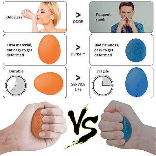 Grip Ball, Andoer Terapia com as mãos Exercício com os dedos Bola de aperto E-gg Forma Força Formado