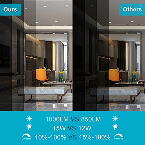 6 Pack 4 Inch Led Recessed Ceiling Light With Junction Box, Airtight Gimbal Eyeball Slim Downlight, Cri80+, 3000K-5000K, 15W 100W Eqv, 1000Lm Dimmable Panel Light - Etl & Energy Star Certified #TOP5