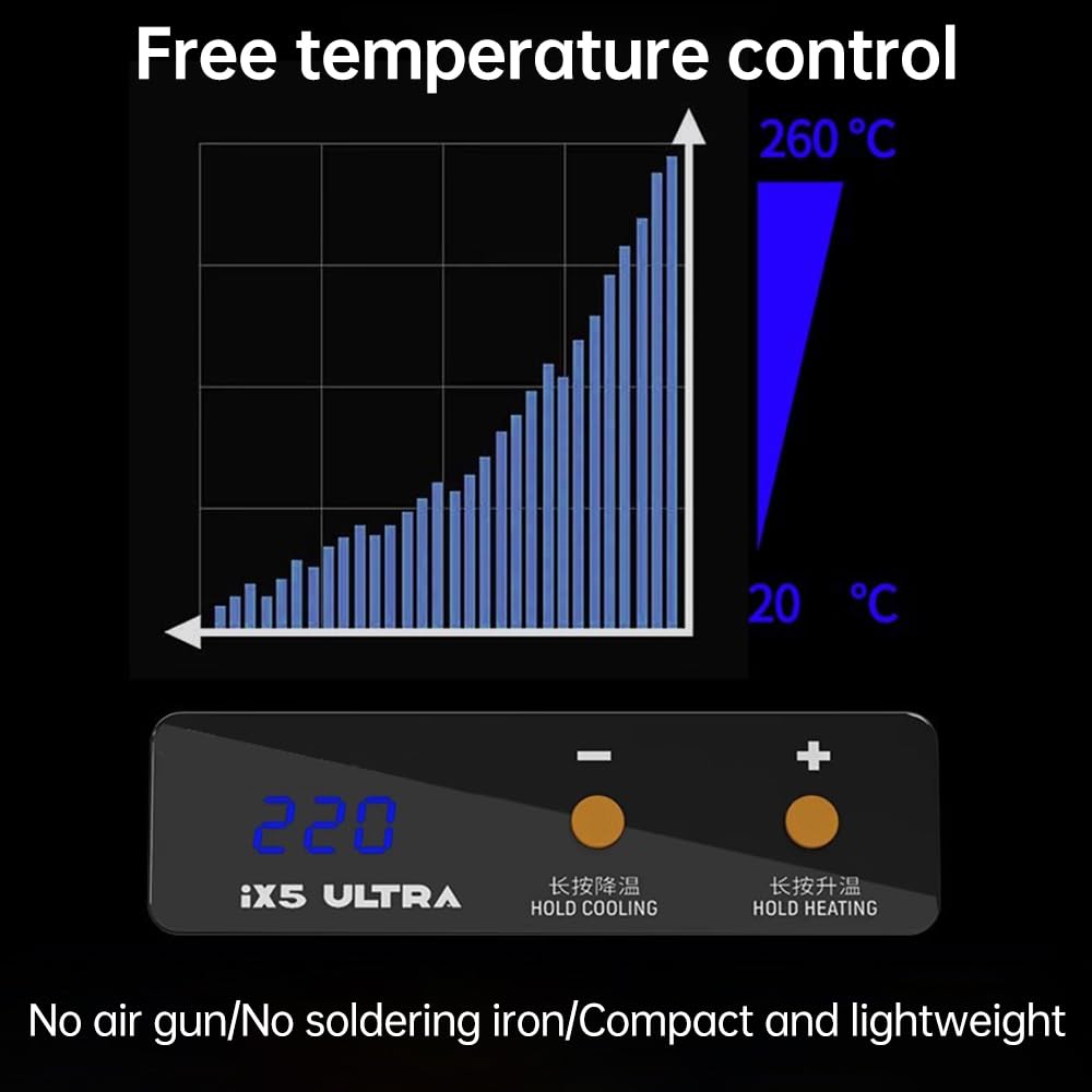 Plataforma de precalentamiento de temperatura constante IX5, calentador de reparación y soldadura de placa base