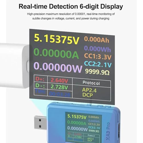 Testeur USB haute précision avec écran couleur de 4,4 cm de qualité