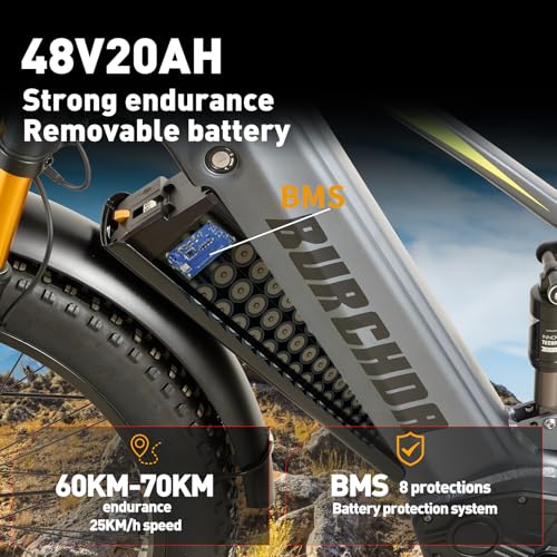 Doppelter Motor 190/95 N.m E Bike elektrofahrräder Herren Damen, Ebike 48V 20Ah Akku bis 120km, 26x4 Zoll Electric Bike 7-Gang Getriebe mit LCD-Display Vollfederung E Fahrrad – Bild 4