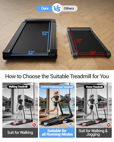 Image of Foldable Incline Treadmill with 20% Auto Incline for Small Spaces Apartments, 3.5 /4.0HP 400LBS Capacity Under Bed Treadmill, Portable Running Machine for Home Workout