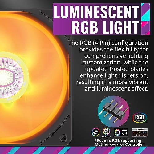 image for CoolerMaster MasterLiquid ML120L RGB V2, Close-Loop AIO CPU Liquid Coo