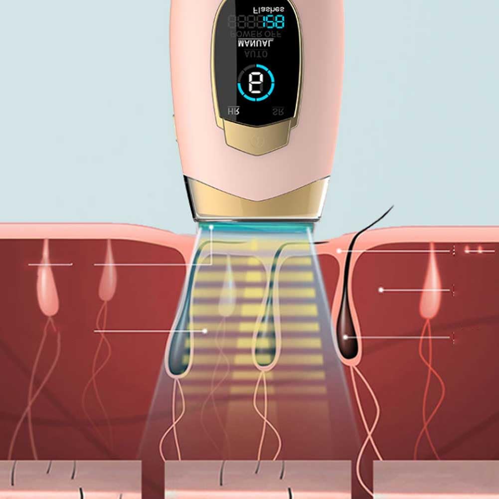 LumiSilk Lumina Luce Pulsata - Lumina Da LumiSilk Epilatore Luce Pulsata, Protettivo Epilatore LucePulsata, 6 Livelli Di Intensità-Indolore, Sicuro E Delicato, Adatto a Tutte Le Parti (Bianco)