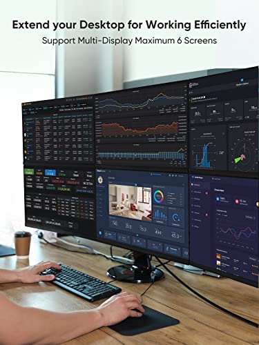 Cablecreation Active Displayport To Hdmi Cable 4K@60Hz Hdr, 8Ft Unidirectional Displayport 1.4 To Hdmi Monitor Cable, Dp To Hdmi Cable Support 4K@60Hz, 2K@144Hz, 1080P@144Hz, Eyefinity Multi-Display #TOP3