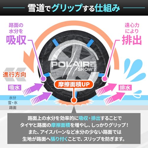 SEIWA『POLAIRESHOW7S54』