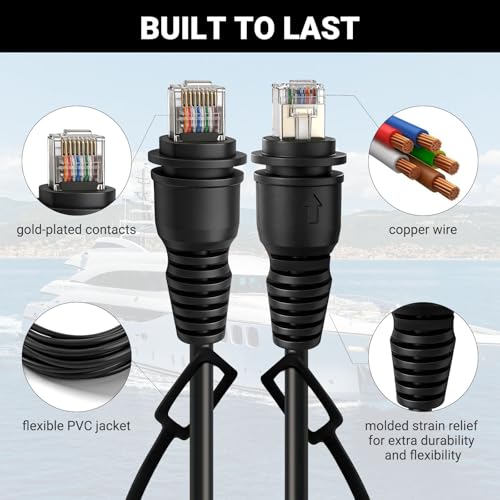 Image of Jerbor 6FT Marine Network Cable Fit for Garmin, Replaces 010-10550-00 | RJ45 Male to Male Waterproof Network Cord Fit for GPSMAP ECHOMAP UHD /Ultra, Fish Finder, GMR, GCV 10 Sonar Module, GMS 10