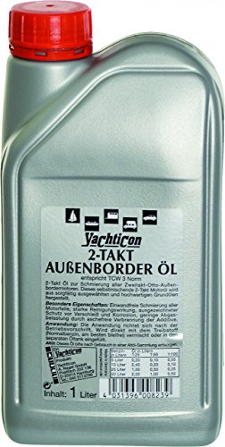 1 l TCW 3 motores de 2 del Cover