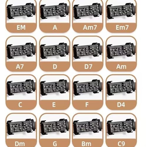 Outil accords guitare pour progresser facilement à la maison