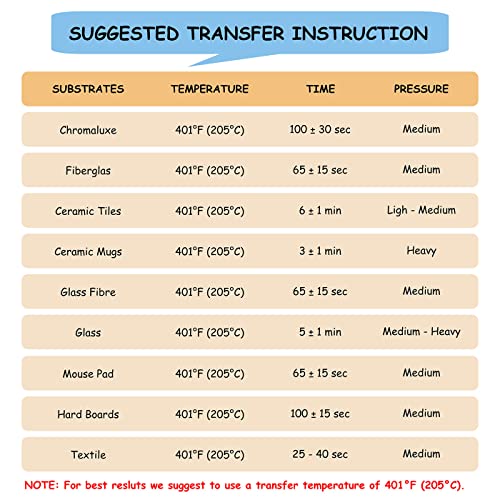 Sublimation Paper 11X8.5 Inch 120 Sheet, T-Shirt Alignment Ruler, Teflon16X12 Inch 3 Pieces, Sublimation Tape 3 Packs, Tape Measure, Sublimation Paper 120G For Any Inkjet Printer With Sublimation Ink #TOP6